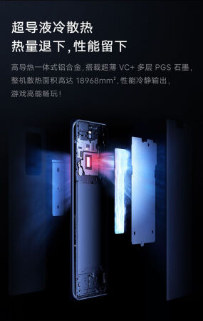 vivo S12和苹果iPhone 11哪个好？有区别吗？