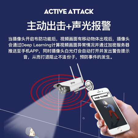 请教曝光乔安（JOOAN） 监控摄像头一体机300万网络高清摄像机 无线WIFI音频监真实反馈如何？了解三周感受告知！