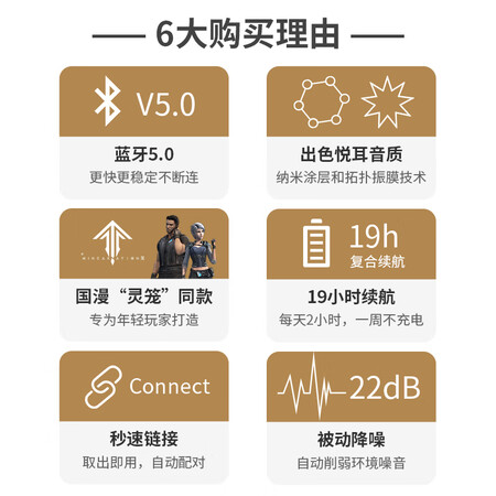 Hifiman TWS600A和TWS600哪个好?区别是?
