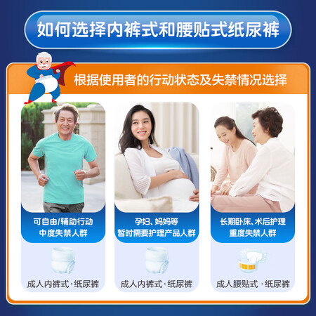 解谜爆料可靠（COCO）吸收宝夜用成人拉拉裤臀围40-100cm M12片是否值得买？半年使用感受曝光！！