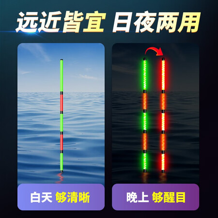 真实评价一下小凤仙夜光漂咬钩变色重力感应超亮电子漂高灵敏醒目鱼漂日夜两用夜钓漂 水说实话好不好？分享一周经验分享！