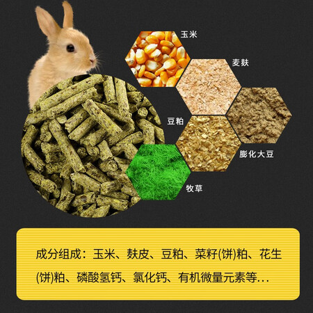 理性分析一下华畜 兔粮幼兔成兔宠物兔子粮食荷兰猪饲料粮食大袋提摩西草真相评测如何？吐槽两周感受分享！