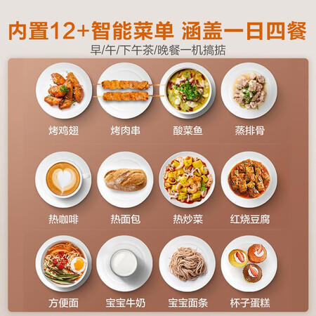 网友揭秘美的（Midea）PC20M5W测评好不好？使用3个月曝光！
