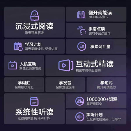 体验说说感受牛听听早教机绘本阅读机器人读书牛语数英教材同步拼读点使用后评价好吗？使用三星期心得分享！