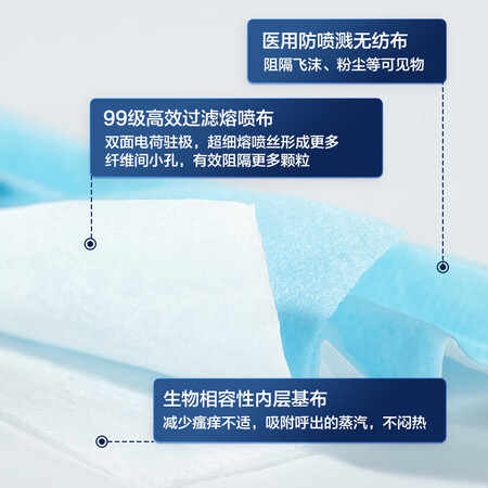 请教说说京东京造医用外科口罩评测优缺点？新手必看内情！