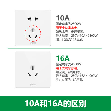 对比爆料评测公牛(BULL) 墙壁插座 G12系列 16A大功率三孔空调插座8真实体验反馈？说说我的评价！