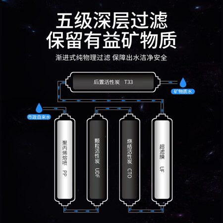 澳柯玛净水器 家用净水机AU-0603怎么样?做工如何?