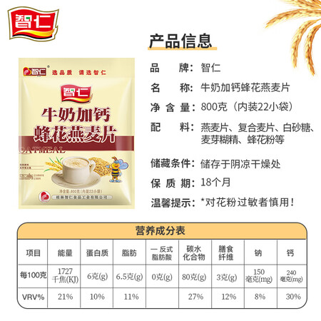 真实质量反馈智仁牛奶加钙蜂花燕麦片质量评测好不好用？详细剖析内幕！！