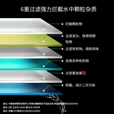 爱惠浦EVP-6000T 双联大通量净水器怎么样？是品牌吗？