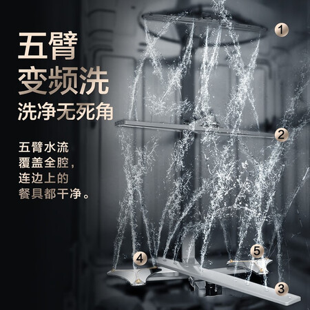 美的GX1000洗碗机怎么样？做工如何？