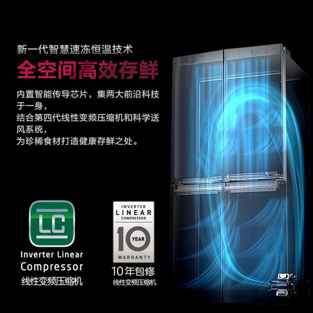 LGS649MC19B怎么样?测试如何?