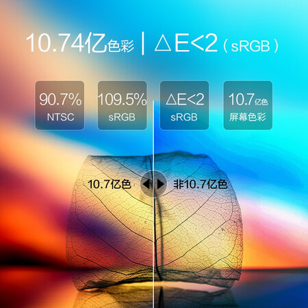 飞利浦27英寸 4K高清 LGD-IPS显示器278E2FE怎么样?性价比高吗?