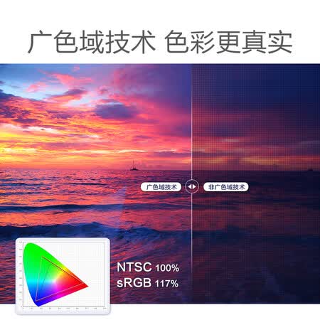 飞利浦245e1s和245b9n哪个好?有没有区别?