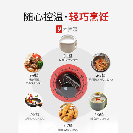 米技Miji home D2怎么样?好不好?