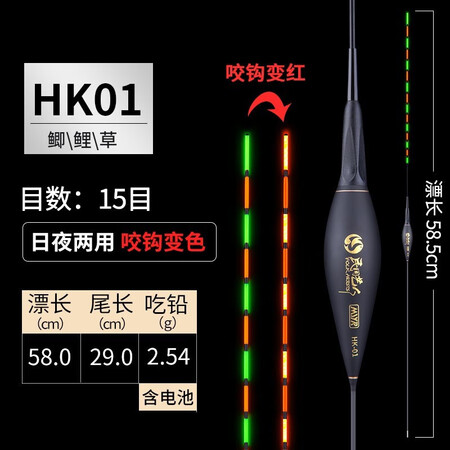 入手剖析民间艺人 重力感应夜光漂咬钩变色电子漂强光醒目口碑评分如何？讲述真实经历！