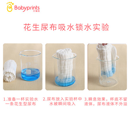 说说入手使用Babyprits纱布尿布花生性价比高不？交流三个月真相分享！