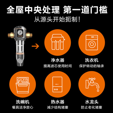 苏泊尔家用净水器QD602怎么样？质量如何？
