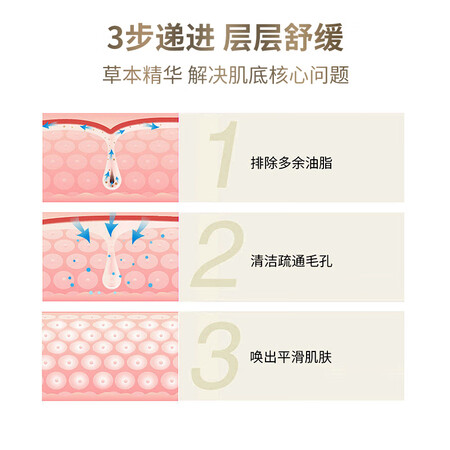 理性分析一下同仁堂控油祛痘膏淡化痘坑痘凝胶霜青春逗上火痘粉刺祛痘2优缺点分析参考，告知一个月感受分享！