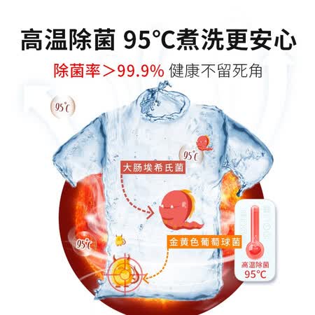 松下xqg100egs3q和xqg100egalw哪个好?区别有吗?