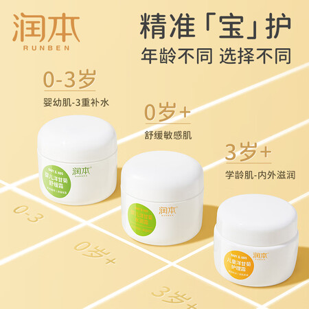 测评体验感受润本润本婴儿洋甘菊水润霜到底如何？入手两星期经验分享！