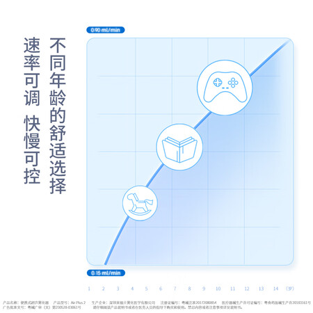 对比爆料九安Air Plus 2各方面如何呢？看看半个月心得分享！