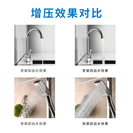 良心点评说说华耀华耀直流增压泵使用后感受怎样？为什么有人说不好！