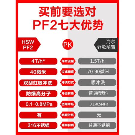 海尔前置过滤器净水器中央管道全屋净水机40微米HSW-PF2怎么样?评价好吗?