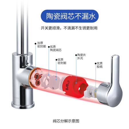 用后说说九牧（JOMOO） 厨房水龙头卫浴健康水槽冷热龙头360°可旋转洗菜盆龙头330评测入手好不好？老司机透漏评测！