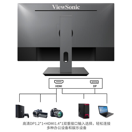 优派 23.8英寸75Hz IPS窄边框显示器VG2420怎么样?评价如何?