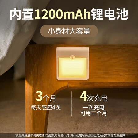 说说实话酷火V33人体感应灯暖白评测怎么样？老司机揭秘评测如何！