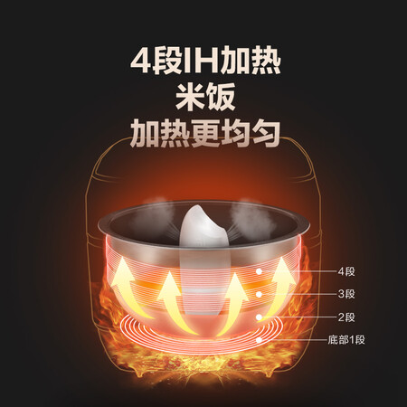 大松40x65c和40x80c哪个好?区别大不大?