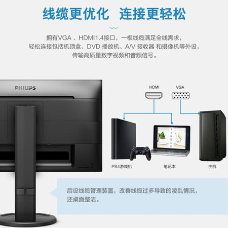 飞利浦22.5英寸IPS面板显示器怎么样?性价比高吗?