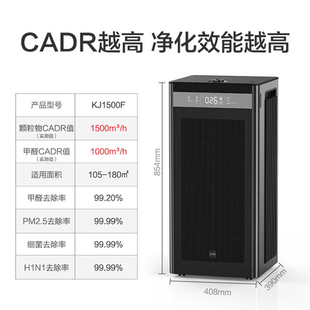 IAMKJ1500F-X8J怎么样?牌子好吗?