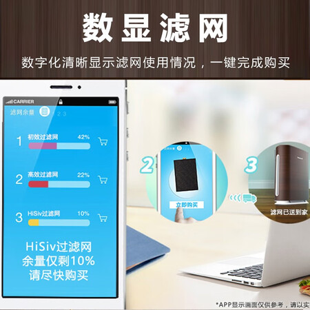 霍尼韦尔KJ305F-PAC2101T2怎么样?评价好吗?