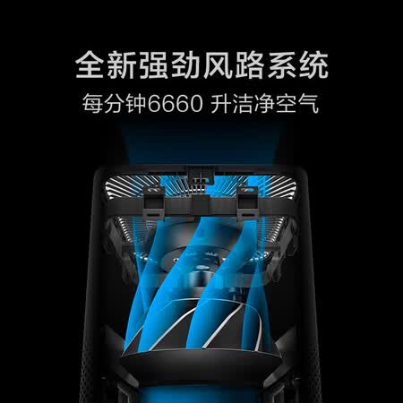 米家AC-M6-SC怎么样?好不好用?