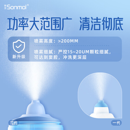 上手曝光朔茂MFNI-06EA优缺点揭露评测？哪个用过的来说说！