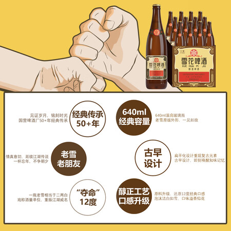 大神揭秘雪花啤酒（Sowbeer）经典沈阳老雪 640ml12瓶 经典醇厚型口味如何怎么样？评测两星期经验分享！