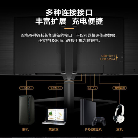 显示器飞利浦345b1c和345b1cr哪个好?有什么区别?