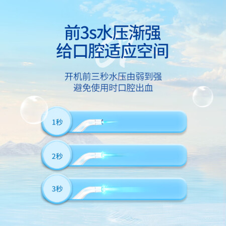 博皓f15对比5102哪个好一些-博皓f15对比5102深度对比_http://www.meifudie.com_好物_第5张