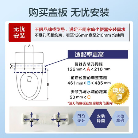 入手选择TOTOTCF3A460KCN是不是真的好用？超棒值得入手！