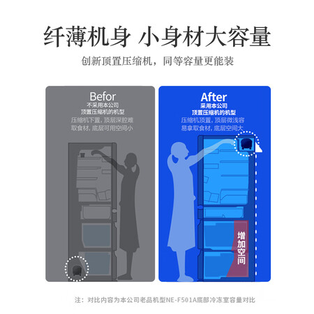 松下nr-ee45pxa-n与nr-te45atx哪个好？区别是？