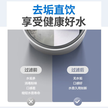 沁园krt5820和ro05a哪个好?有没有区别?