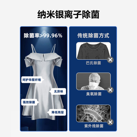 容声滚筒洗衣机10公斤RG10146D怎么样?评测好吗?