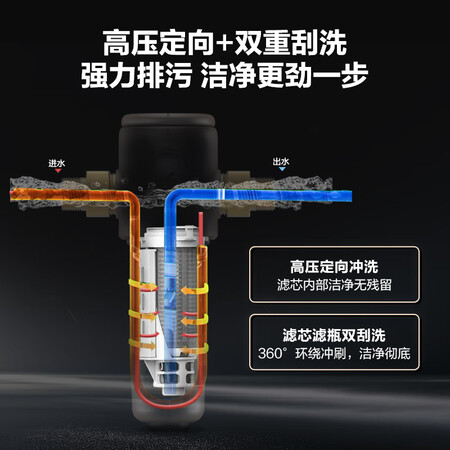 真实感受海尔（Haier）xa0海尔（Haier）前置过滤器6T家用净水器40微米精滤实时究竟真相如何？揭秘广告背后的真相！