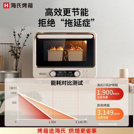评测体验感受海氏（Hauswirt）i7风炉电烤箱家用40升多功能升级款发各方面如何呢？探讨揭秘评测！