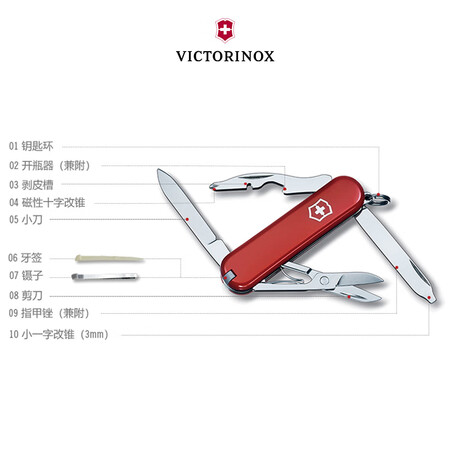 一起分析维氏（VICTORINOX）瑞士军刀 逍遥派瑞士进口军士刀多功能质量好吗？用户评价评分高吗！！