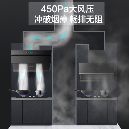 万和DJ738+C5+LS5W16烟灶热怎么样？测评如何？