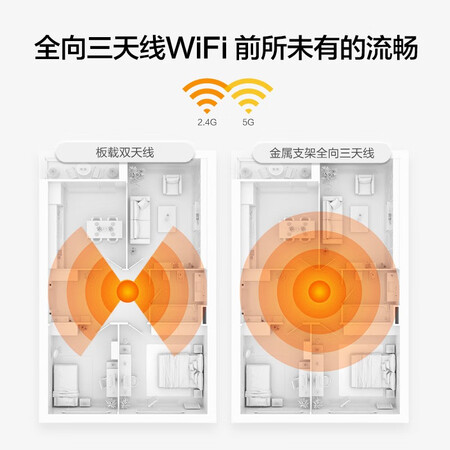 创维湃盒3代和小米盒子4 当贝盒子哪个好?有何区别?