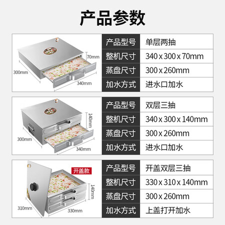 三鼎肠粉机怎么样？上档次吗？