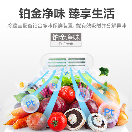 美的230升三门冰箱怎么样?好不好?